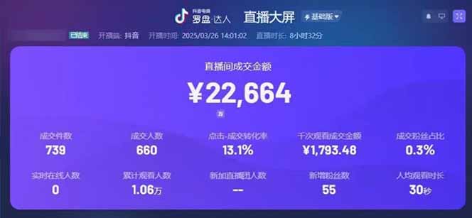 图片[1]-靠不露脸读稿子直播，日入5000+，普通人直播带货的新风口，抖音破价直…-GQ头条
