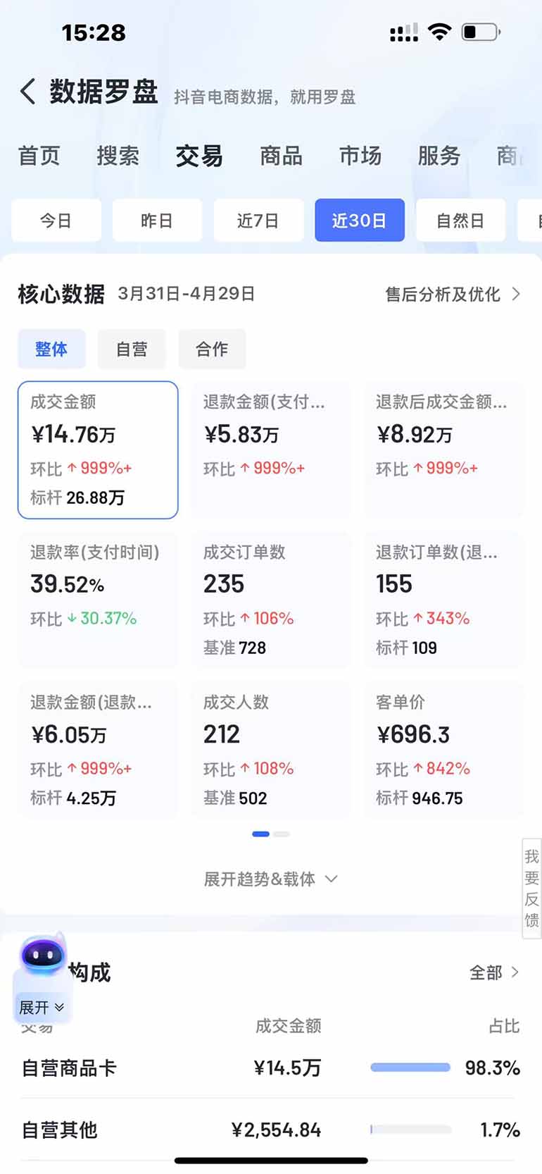 图片[3]-抖音小店全新模式 最新风口，日收入500-5000+！小白简单上手-GQ头条