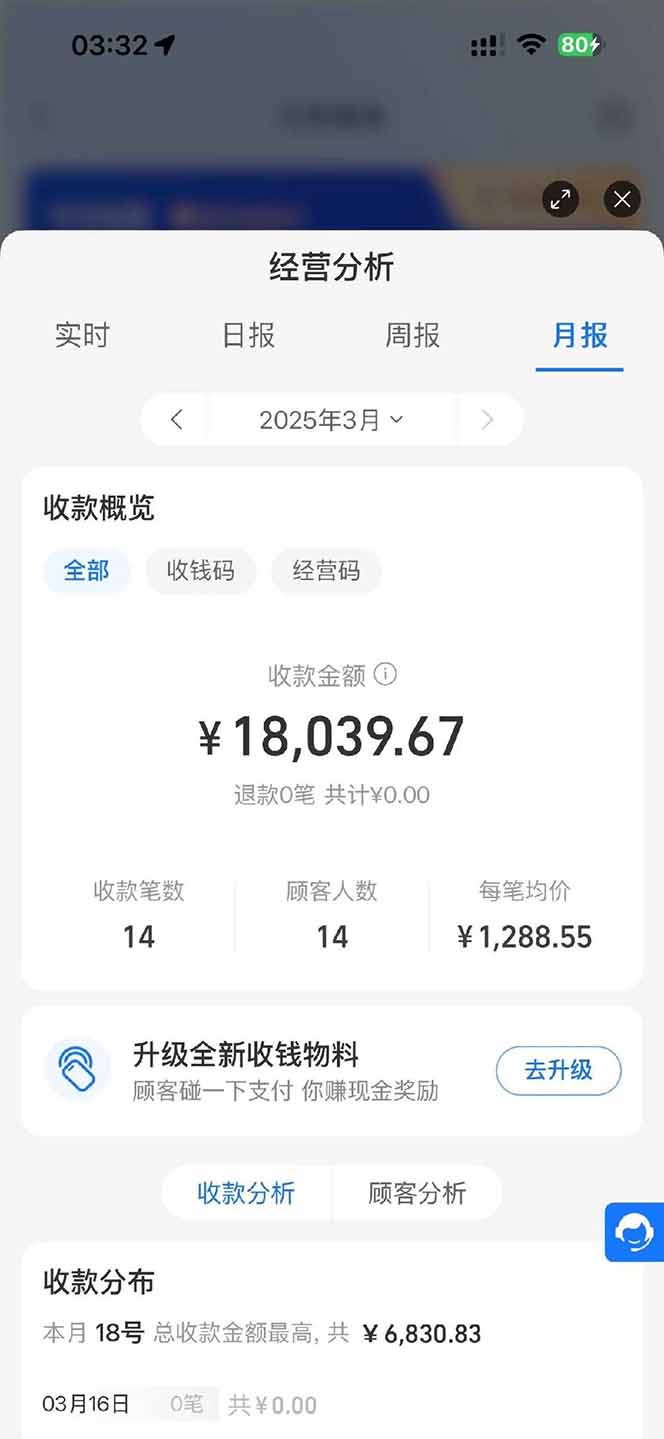 图片[1]-【2025年4月】知识付费镰刀训练营：单号年赚百万的超级IP孵化术-GQ头条