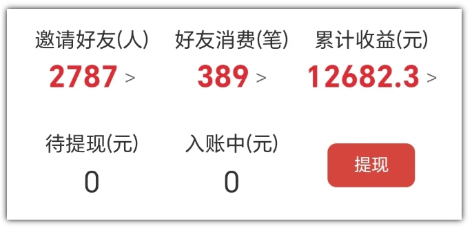 2025网盘拉新项目独家玩法，靠主项目支线做出全自动收益-GQ头条