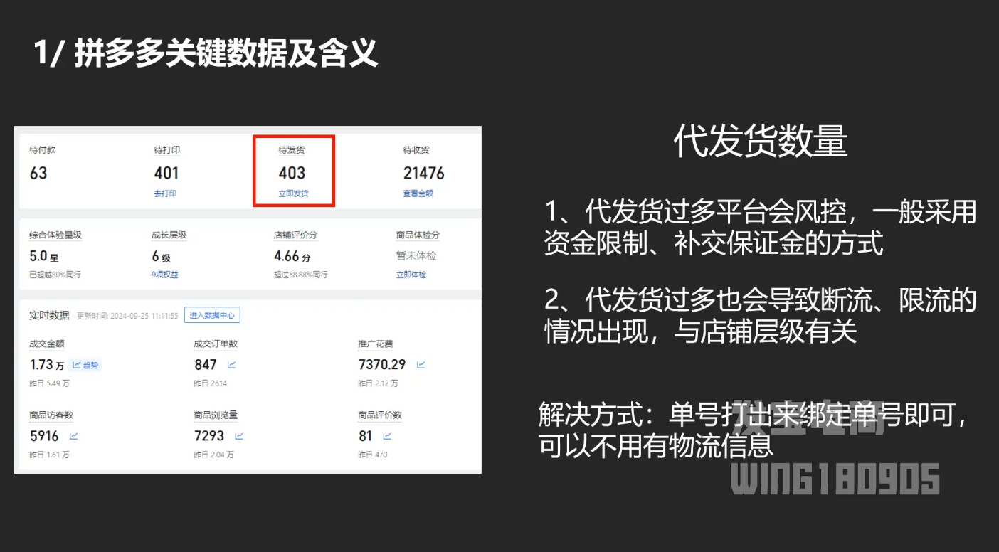 纪主任·拼多多年费会员(更新4月)-GQ头条