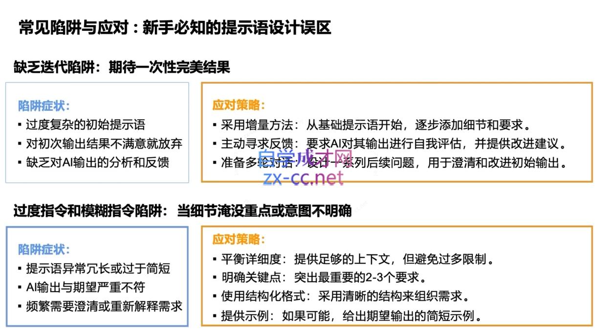 DeepSeekAI技术深度赋能-GQ头条