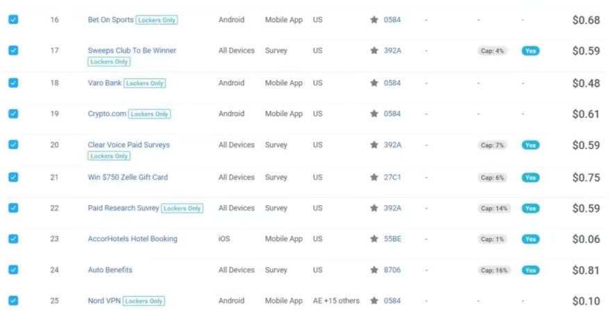 三大国际自媒体网站玩转技巧，每天工作半小时，赚取200美金（网址+教程）【揭秘】-GQ头条